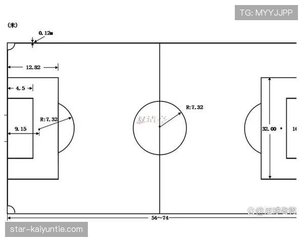 规则拆解型：足球比赛开赛最低人数是多少？少于7人直接判负？