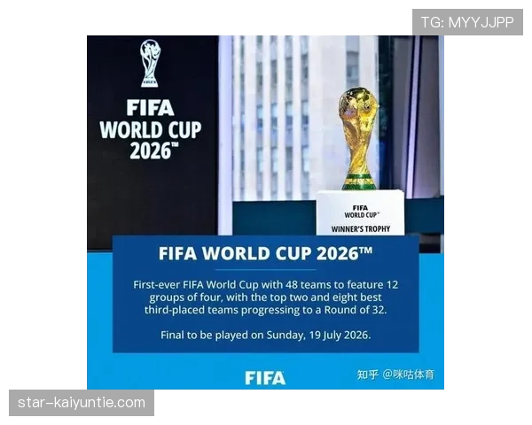 2026世界杯48队分12小组每组4队的赛制规则详解