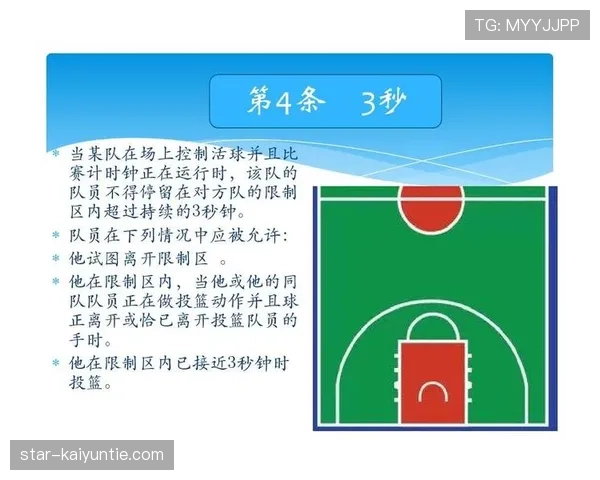 篮球规则：八秒违例的定义与判定标准详解
