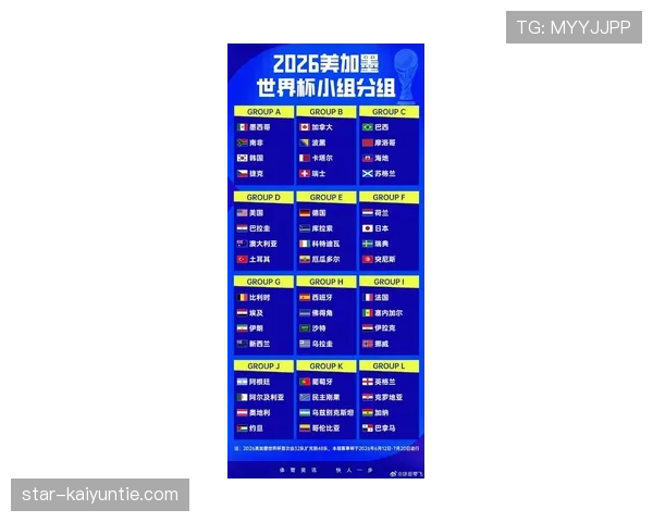 2026世界杯最新小组赛出线规则详解