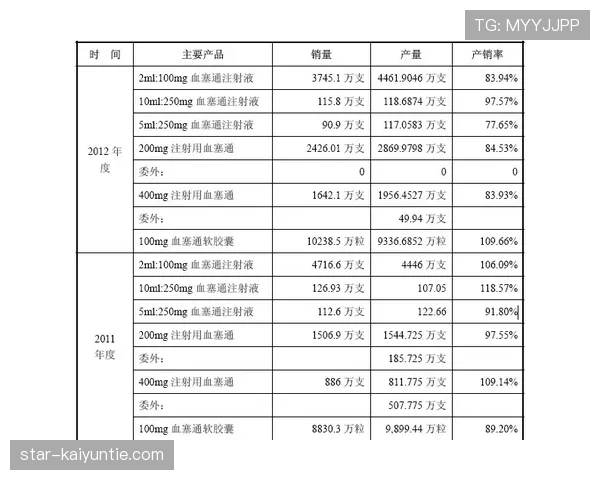 纽卡争四形势动态变化，对赛季最终排名构成关键影响